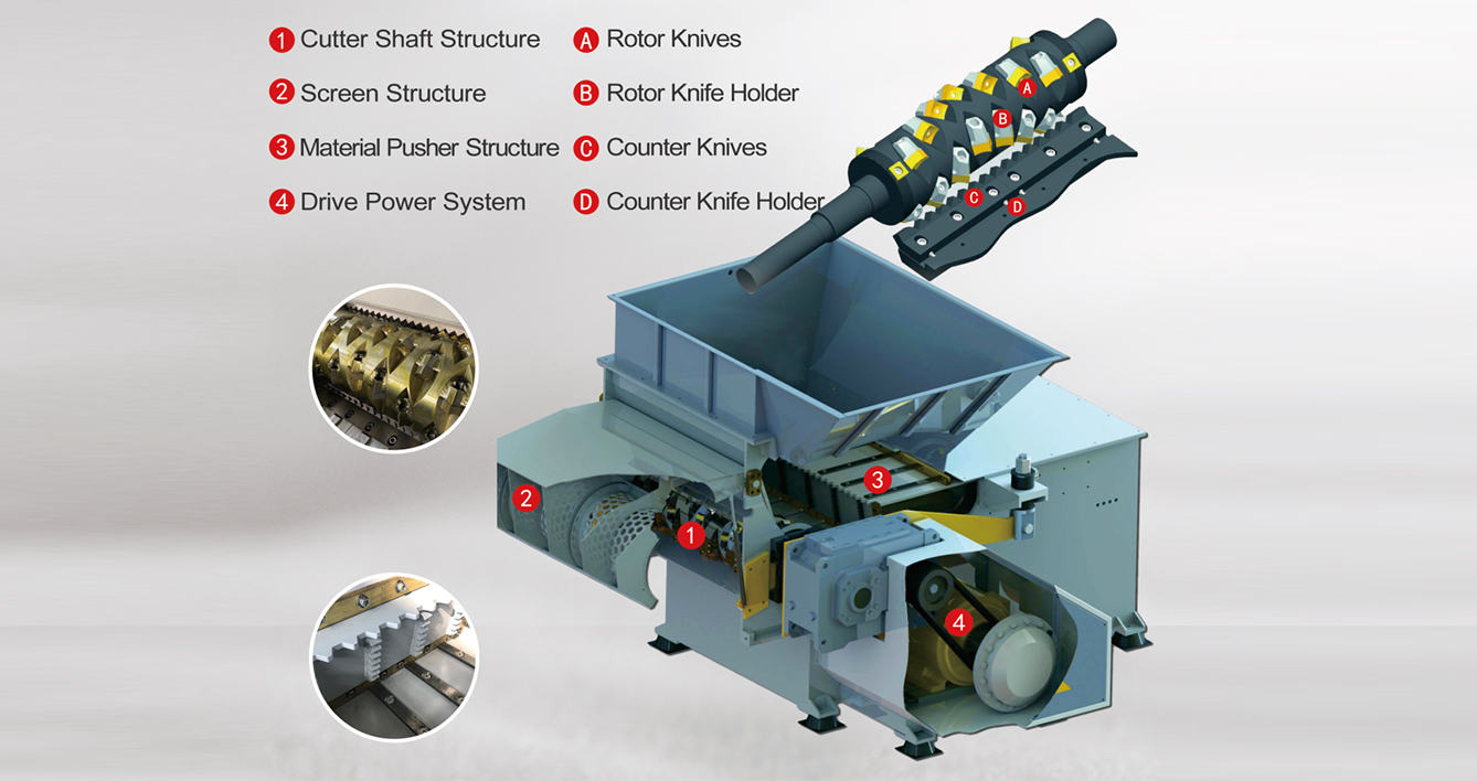 Single Shaft Shredder