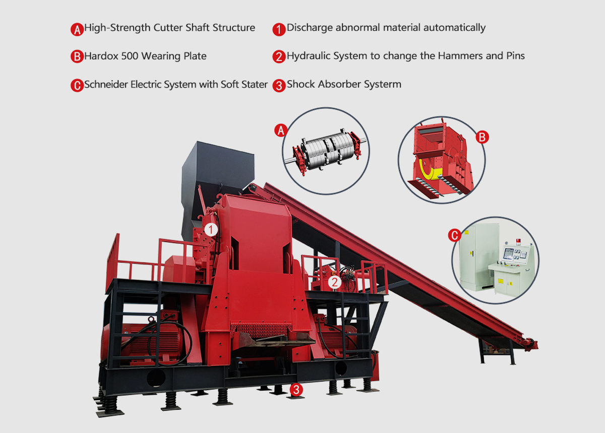 Hammer Mill 