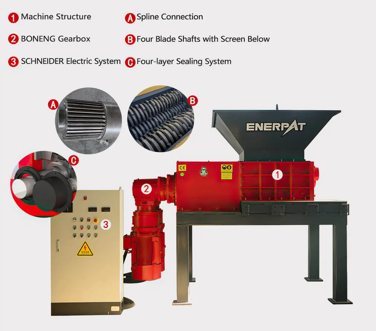 Lithium Ion Battery Recycling Machine