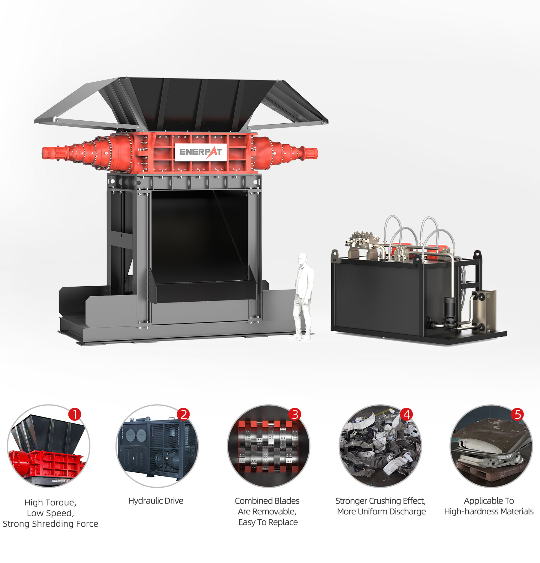 Dual-Shaft Heavy Duty Metal Shredder
